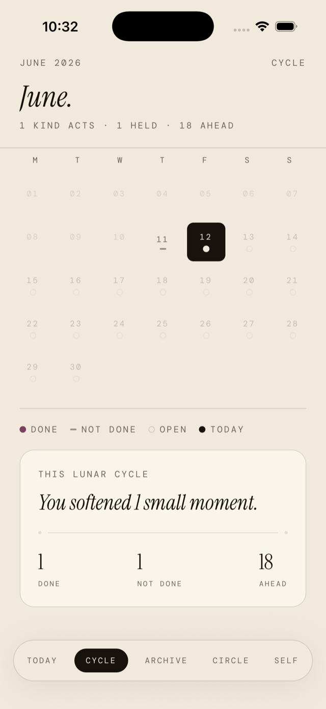 Cycle screen — a monthly calendar of kindnesses done, missed and ahead